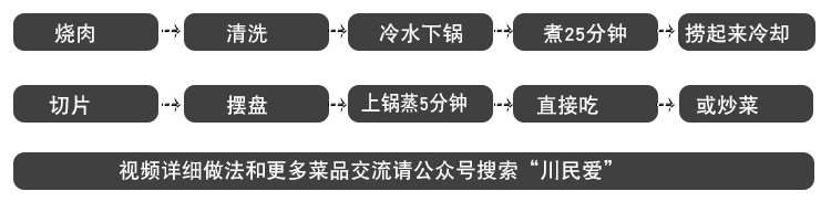 三线腊肉川民爱A_08.jpg