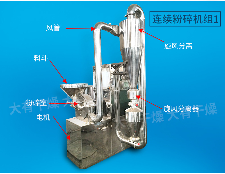 粉碎机1_07