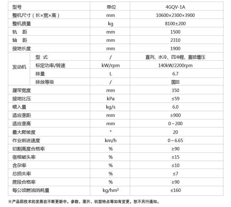 谷王AS60甘蔗收获机参数