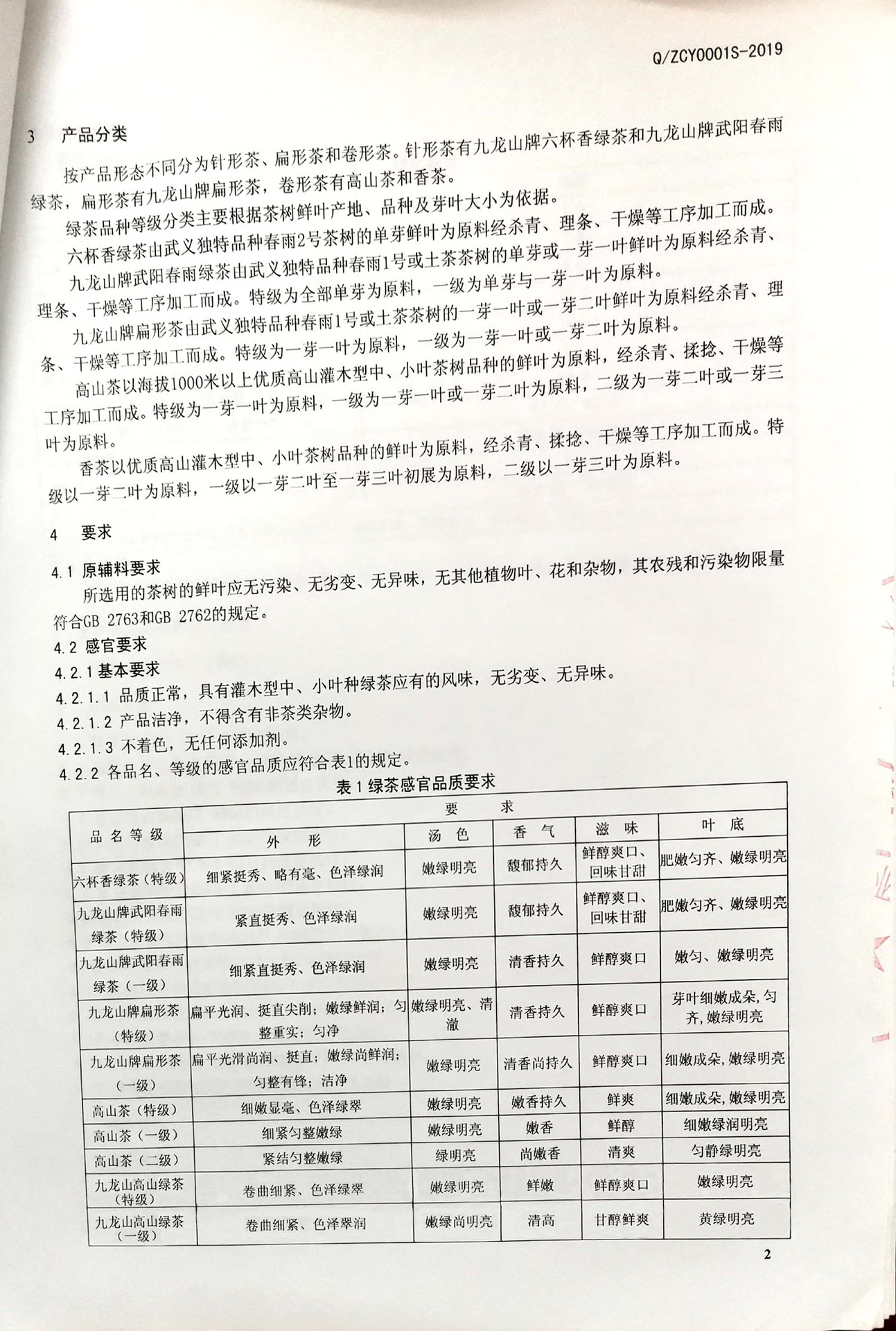 企业标准2修